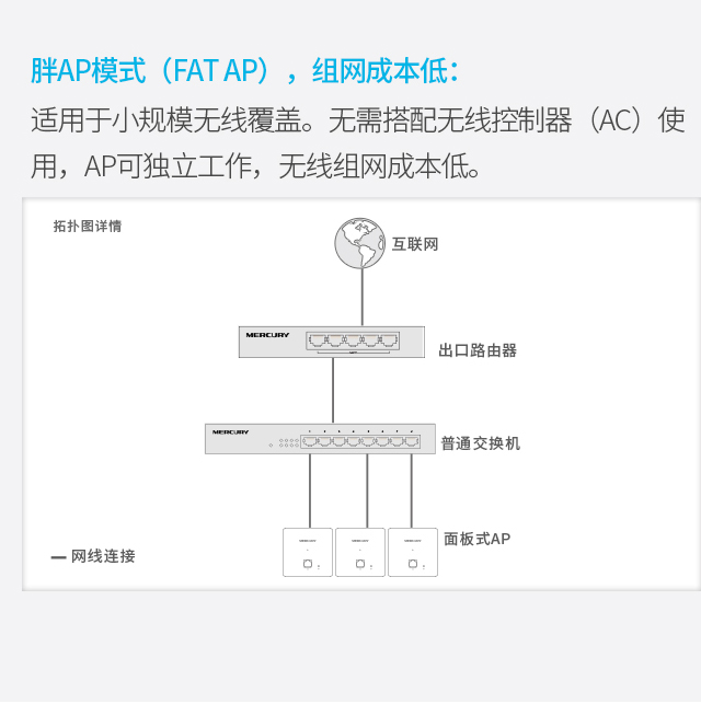 MIAP300L 银色版